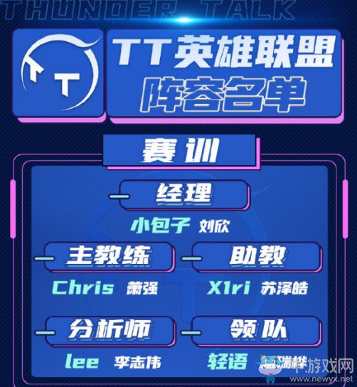 《LOL》2021LPL春季賽TT戰隊大名單