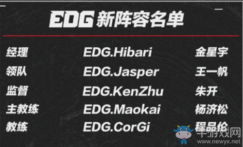 《LOL》2021LPL春季賽EDG戰隊大名單