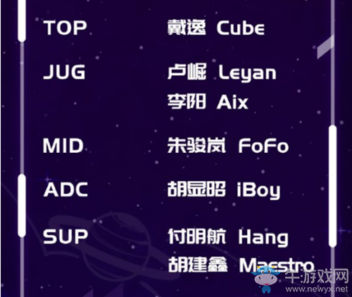 《LOL》2021LPL春季賽RA戰隊大名單