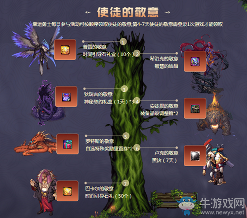 《DNF》勇士的冒險(xiǎn)補(bǔ)給 DNF助手專屬活動(dòng)