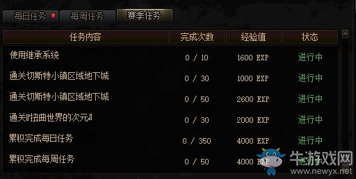 《DNF》阿拉德探險記第五季來襲 戰(zhàn)令更新