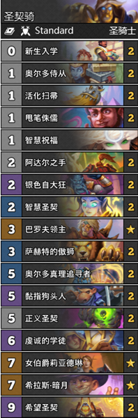 《爐石傳說》暗月馬戲團T2圣契騎穩定卡組推薦