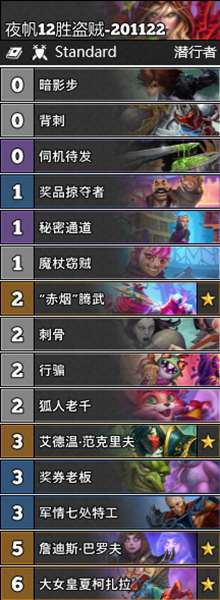 《爐石傳說》對決模式夜帆連擊賊卡組推薦