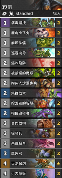 《爐石傳說》暗月馬戲團(tuán)T3T7獵穩(wěn)定卡組推薦