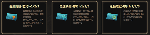 《逆戰(zhàn)》蒼穹之心專屬芯片介紹