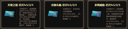 《逆戰(zhàn)》蒼穹之心專屬芯片介紹