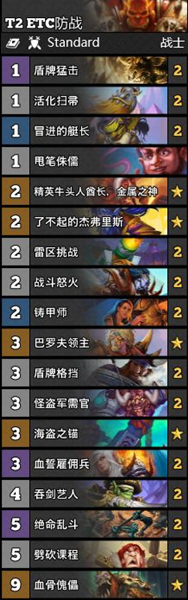 《爐石傳說》暗月馬戲團T2ETC防戰卡組推薦