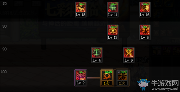 《DNF》冰結(jié)師三覺(jué)加點(diǎn)推薦