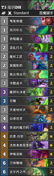 《爐石傳說》暗月馬戲團(tuán)T3魔鋼瞎卡組推薦