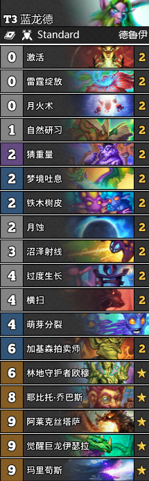 《爐石傳說》暗月馬戲團T3藍龍德卡組推薦