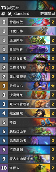 《爐石傳說》暗月馬戲團T3異變薩卡組推薦