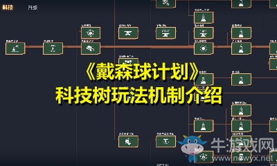 《戴森球計劃》科技樹玩法機(jī)制介紹