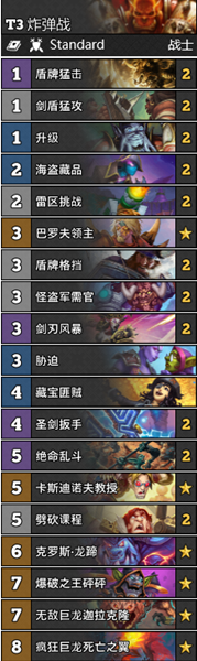 《爐石傳說》暗月馬戲團T3炸彈戰卡組推薦