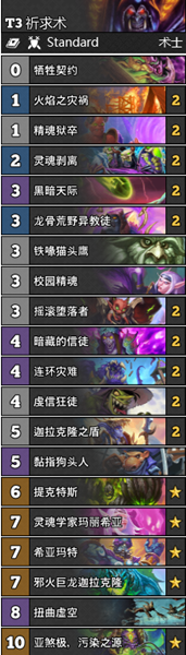 《爐石傳說》暗月馬戲團T3祈求術卡組推薦