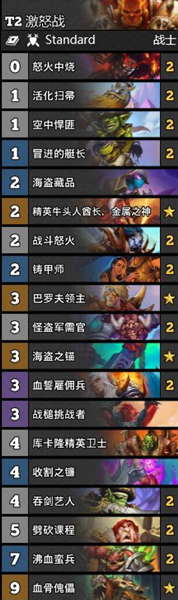 《爐石傳說》暗月馬戲團T2激怒戰(zhàn)卡組推薦