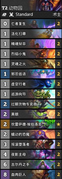 《爐石傳說(shuō)》暗月馬戲團(tuán)T2動(dòng)物園卡組推薦