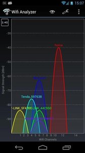 wifi分析仪 电脑版