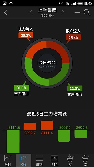 长江e号 电脑版