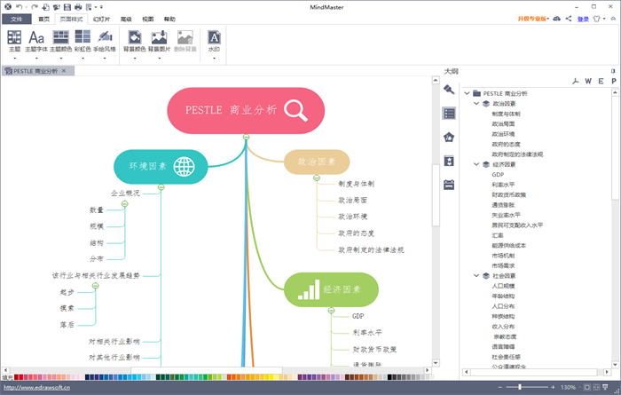 mindmaster 电脑版