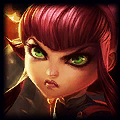 2021《LOL》1月15日周免