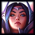 2021《LOL》1月29日周免
