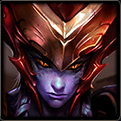 2021《LOL》1月29日周免