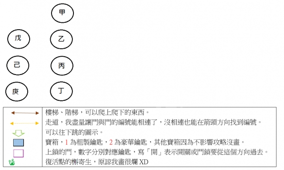 《噬血代碼》白血教堂地圖路線過關(guān)分享