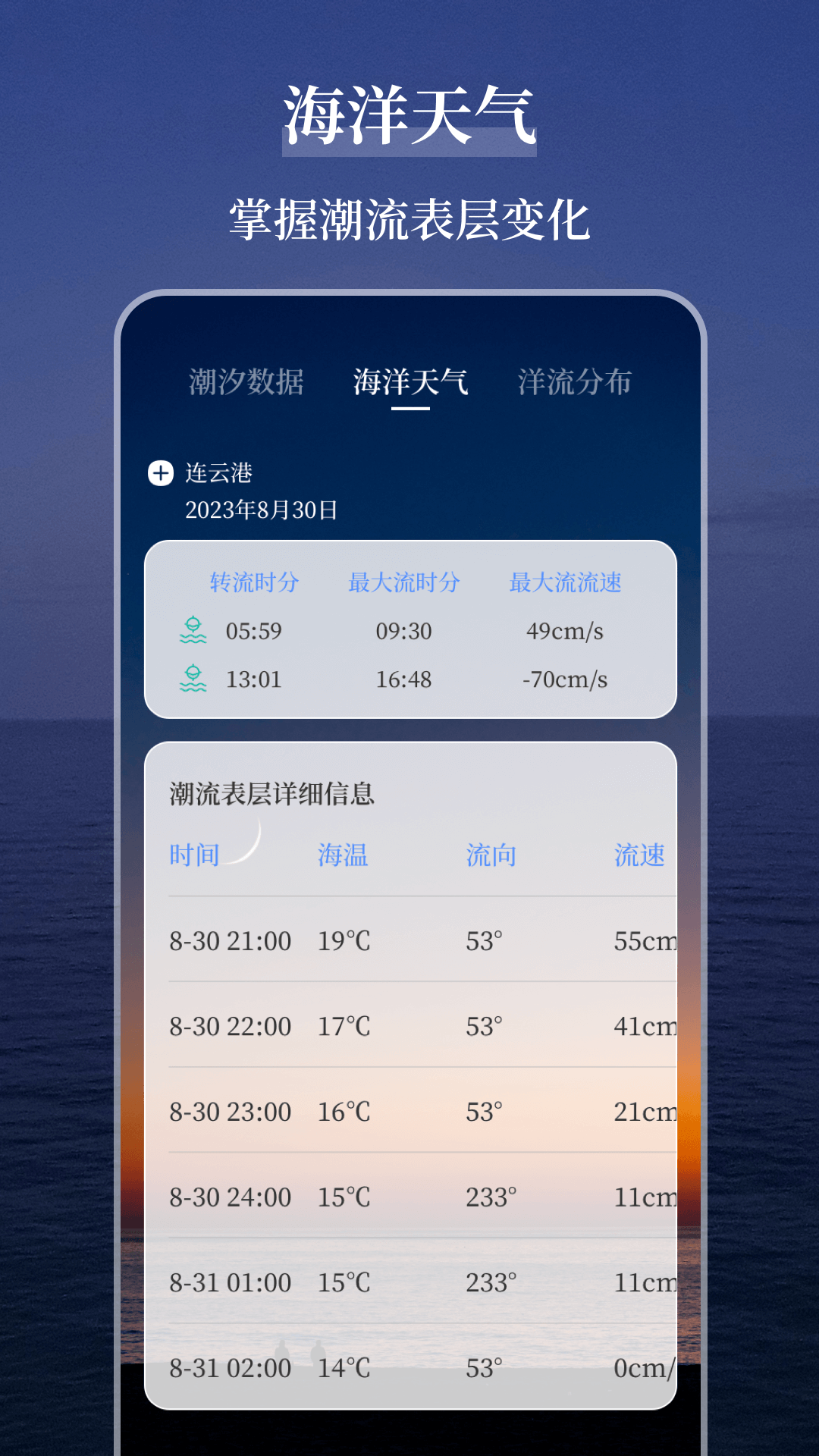 海洋天气通