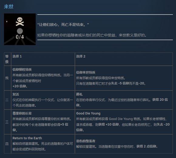 《咩咩啟示錄》教條搭配推薦