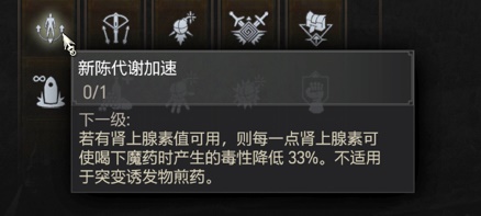 《巫師3》次世代版異膚流血狼加點推薦