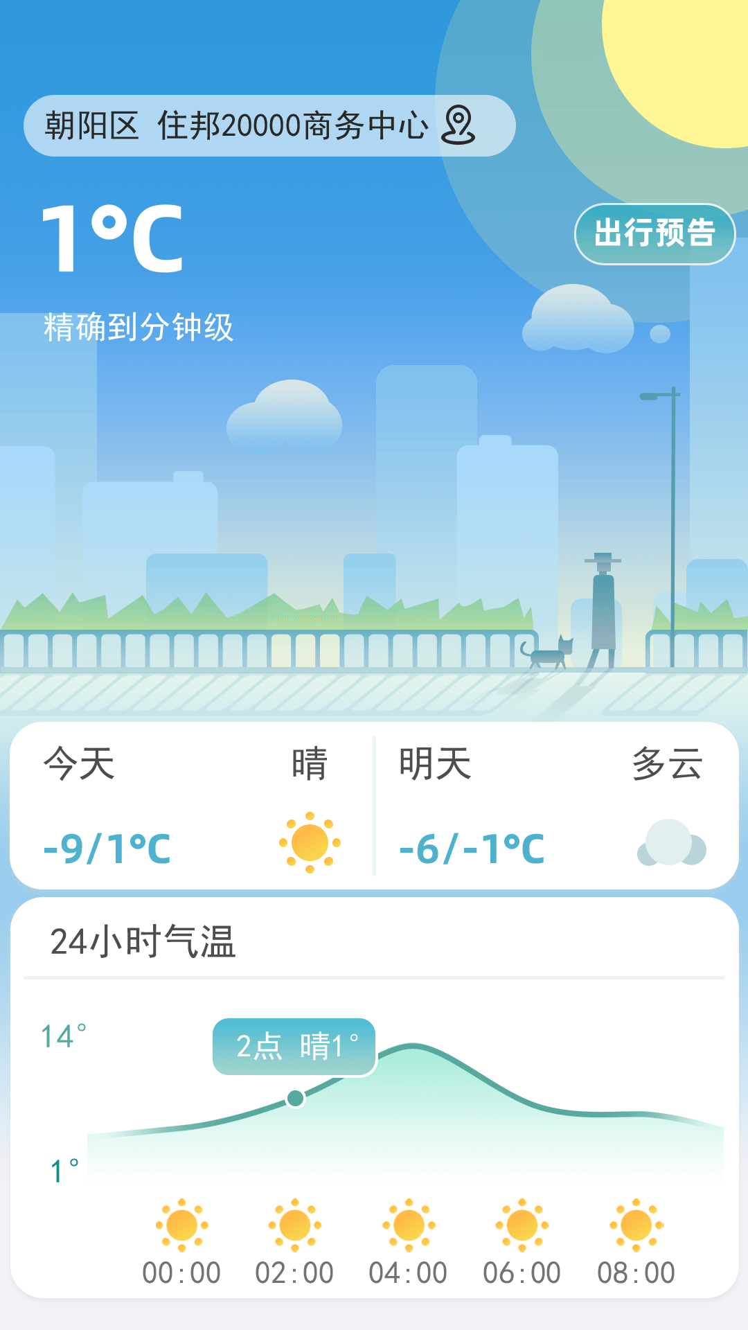 聚宝天气预报