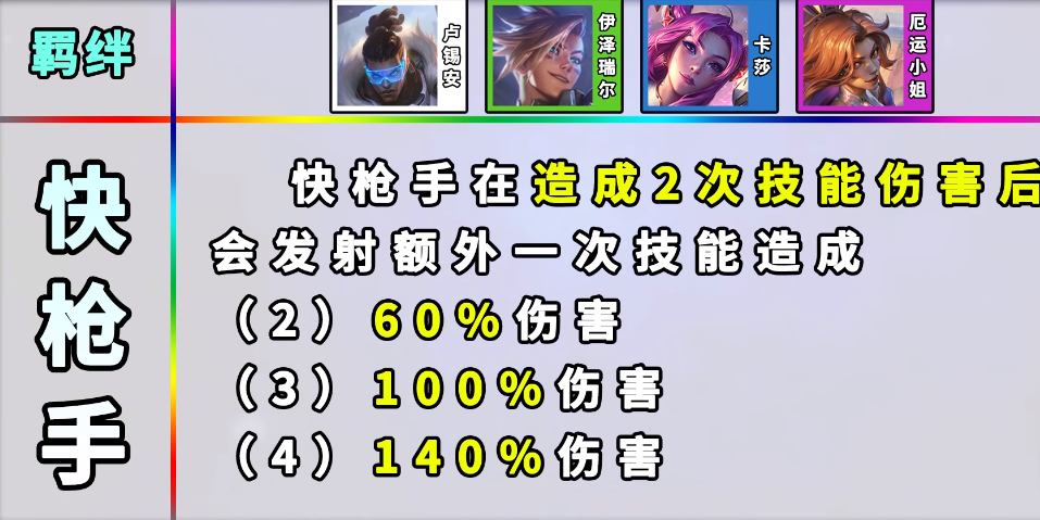 《云頂之弈》S8.5強勢陣容推薦
