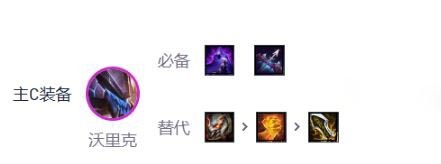 《云頂之弈》s8.5狼人裝備選擇推薦