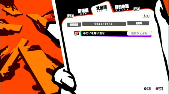 《女神異聞錄5S》全劇情圖文攻略匯總分享