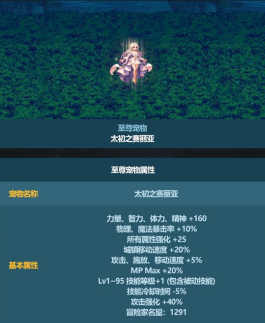 《DNF》2023新春禮包購(gòu)買指南