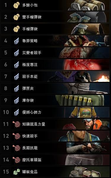 《喋血復仇》噩夢難度第四章通關(guān)卡組搭配攻略