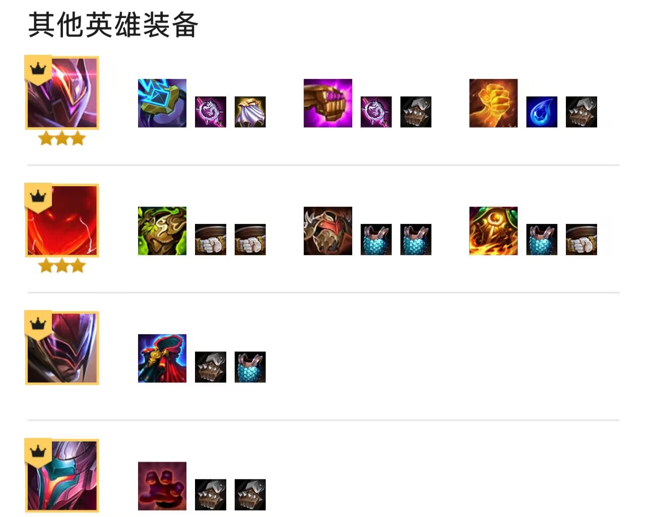 《云頂之弈》源計(jì)劃激光特工陣容玩法攻略