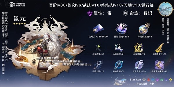 《崩壞星穹鐵道》景元培養攻略