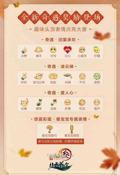 《劍網(wǎng)三》度人心奇遇觸發(fā)和通關(guān)流程分享