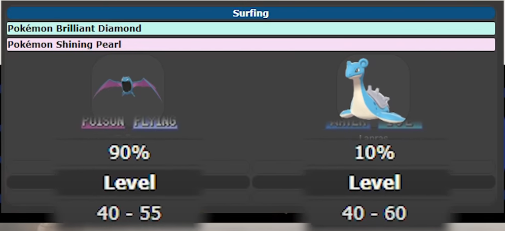 《寶可夢晶燦鉆石明亮珍珠》各稀有精靈捕捉地點和方法分享介紹
