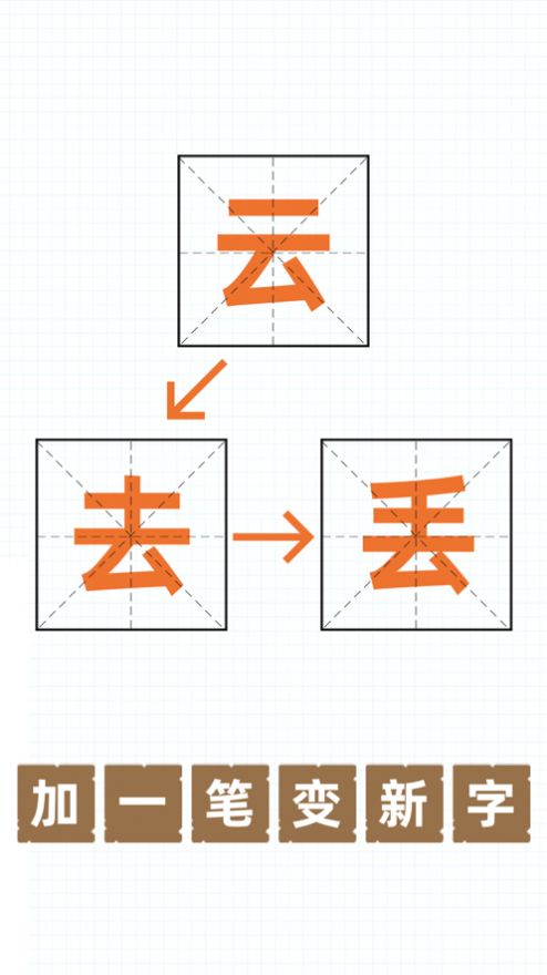 史上最难加一笔变新字