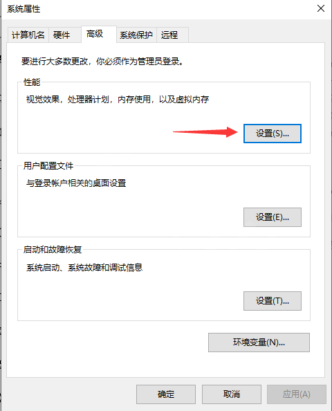 《生化危機(jī)8》經(jīng)?？ㄋ澜鉀Q方案