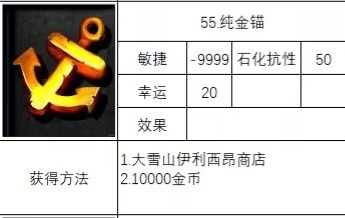 《神之天平》純金錨獲取攻略