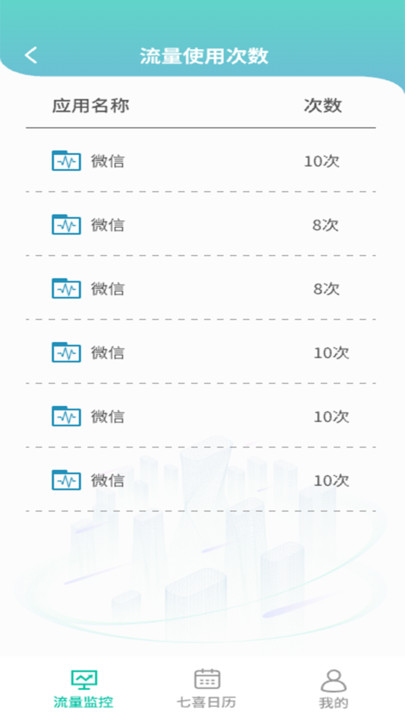 七喜流量助手