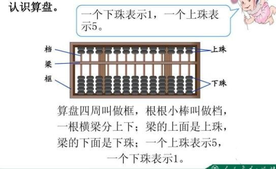 《紙嫁衣2奘鈴村》八卦算盤算法攻略
