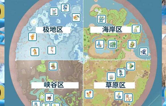 《寶可夢朱紫》歷代御三家劇情開啟方法介紹