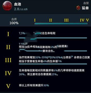 《吸血鬼崛起》無(wú)暇者BOSS打法攻略