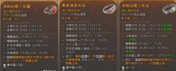 《暗黑破壞神4》冰法寒冰裂片流玩法攻略