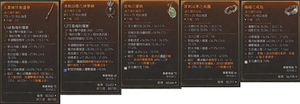 《暗黑破壞神4》高機(jī)動(dòng)性冰法流派攻略