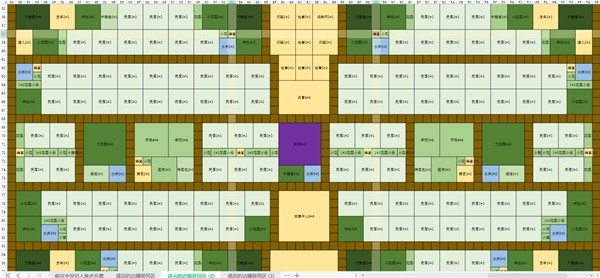 《最遠的邊陲》居民區(qū)布局推薦